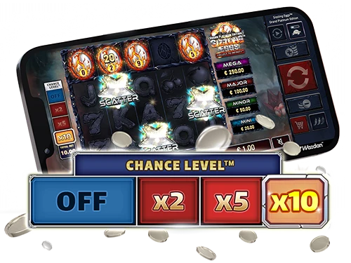 Chance Level™