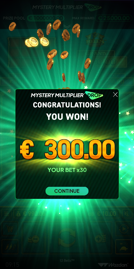 multiplier image